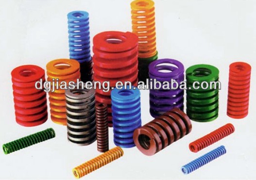 die mould spring