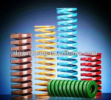 mould parts
